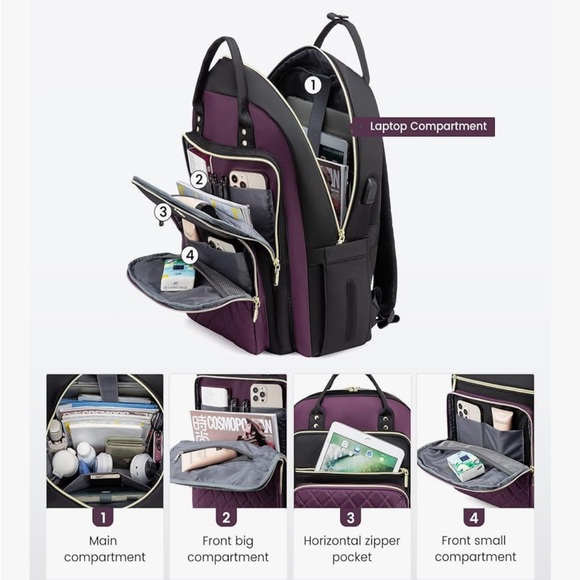 Travel Backpack 15.6” - Picture 3 of 10